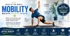 Mobility: The Key to Moving Better for Life